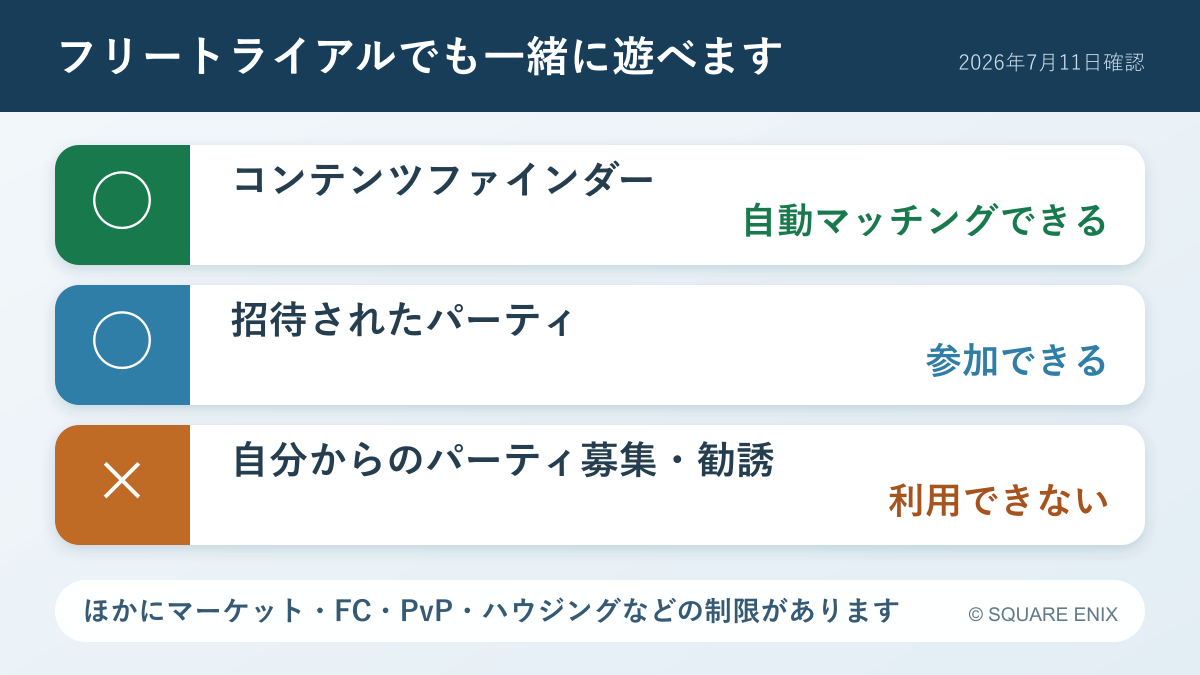 FF14フリートライアルで利用できるコンテンツファインダーとパーティ参加方法の違い